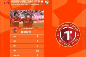 kaiyun sport-传射建功！官方：辽宁铁人球员邦本宜裕当选中甲第3轮最佳球员