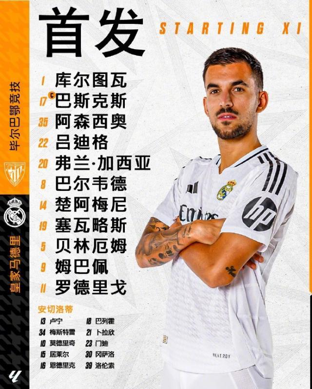 【西甲】姆巴佩失点贝林破门，皇马1比2客负毕尔巴鄂