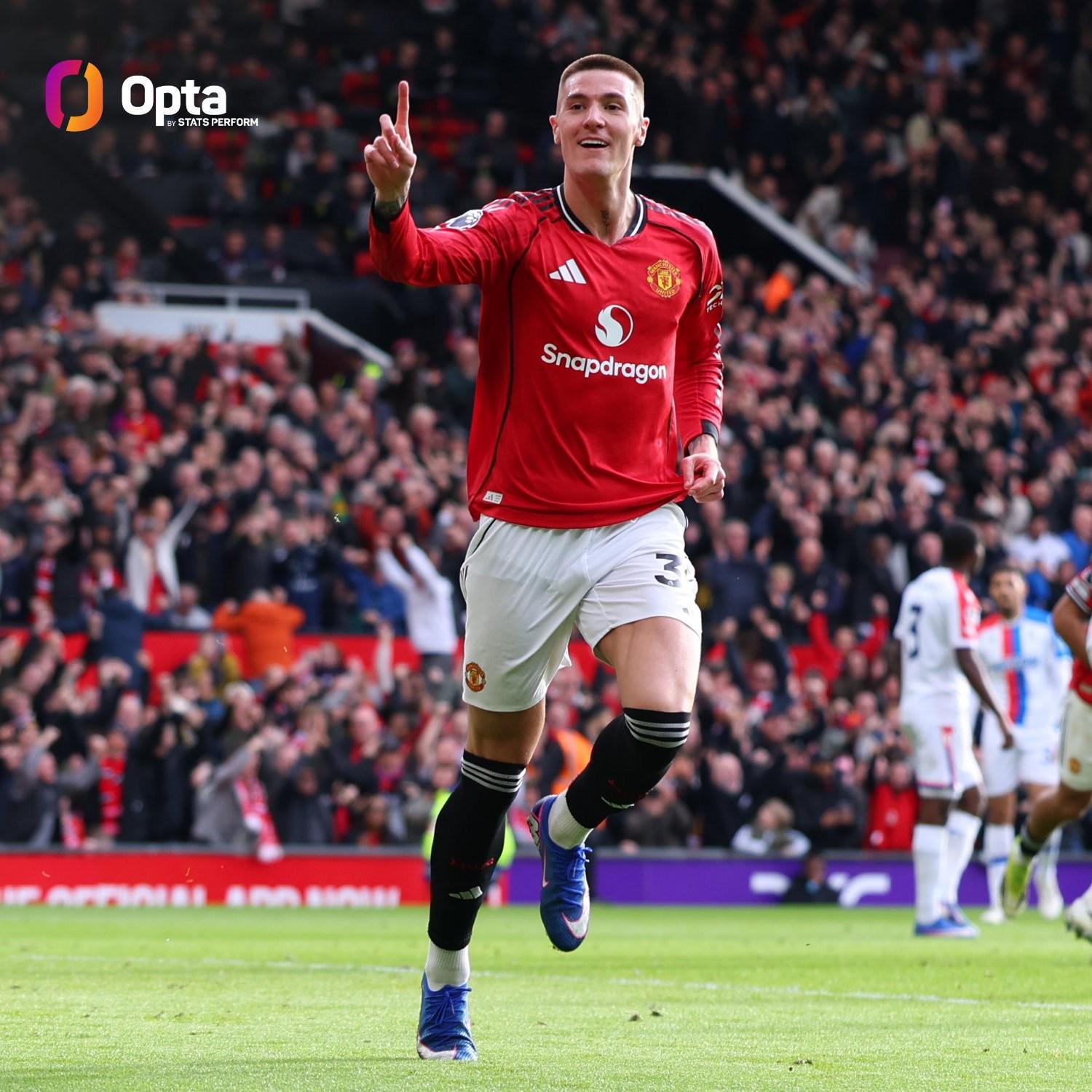 kaiyun sport-阿莫林下课后，谢什科已打入6球，成为英超“最佳射手”