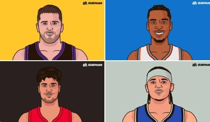 开云体育（官网）app下载-本赛季罚球500+次的球员有7人：东契奇领跑 SGA第二 哈登第七